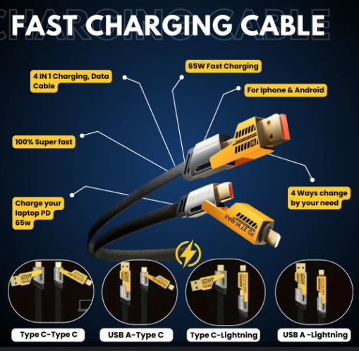 4-in-1 Fast Charging Cable | Type-C to Type-C, iPhone & USB Multi Charger